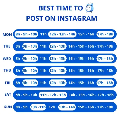 Ллучшее время для публикации в Instagram : руководство
