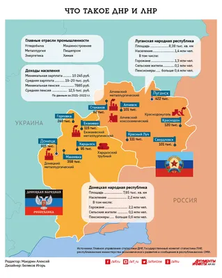 Референдумы в ДНР, ЛНР и на других территориях вряд ли совместят с днем  голосования в РФ - Ведомости