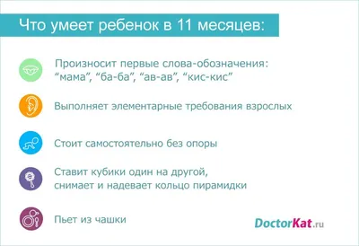 Сколько должен спать ребенок - Нормы сна для детей от «Спи Малыш»