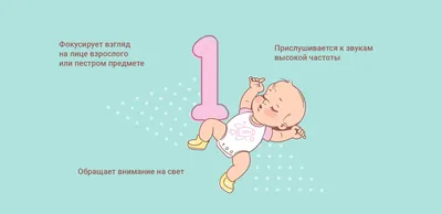 Развитие ребенка в 11 месяцев: что «должны» уметь мальчики и девочки