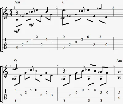 Как играть на гитаре по нотам. Самоучитель. Первые упражнения. –  GuitarMaestro.ru