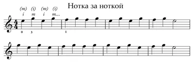 ТАК ты ЛЕГКО Выучишь 20 Аккордов на гитаре за 5 минут! Гитара для начинающих  - YouTube