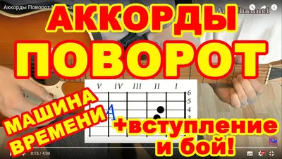 Как легко научиться играть на гитаре АККОРДАМИ! - YouTube