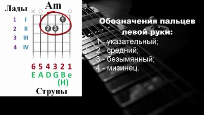 4 важных гитарных аккорда из классического гранжа — вы слышали их у Pearl  Jam, Nirvana и Alice In Chains — SAMESOUND