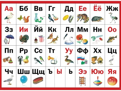 Русский алфавит в картинках скачать для распечатки, плакат А3