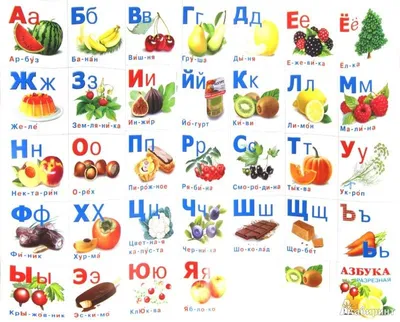 Алфавит для детей в картинках обои