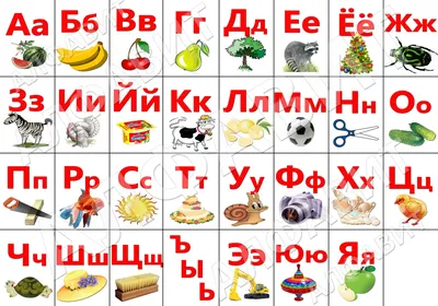 детский алфавит плакат буквы русского алфавита | Алфавит, Обучение  алфавиту, Русский алфавит