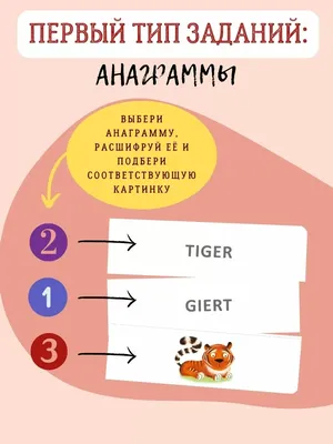 Английский детям. Игра в картинках: Угадай кто. Тема: одежда. – English 4  Kids: Английский для детей