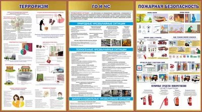 Стенды \"Антитеррор\"