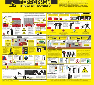 Стенд по антитеррору 2 купить в Кемерово с доставкой | Знаки154
