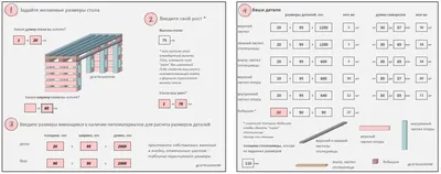 Компьютерный стол из металла - 10 супер вариантов