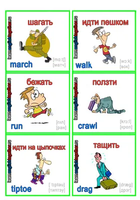 Английский язык онлайн – изучаем вместе: LearnEnglishTogether |  LearnEnglishTogether