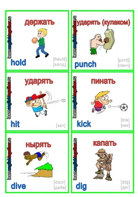 Английский язык онлайн – изучаем вместе: LearnEnglishTogether |  LearnEnglishTogether