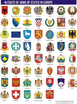 мировые гербы в картинках | Coat of arms, European history, History