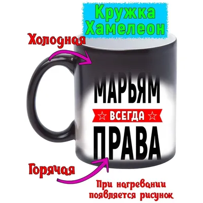 Значение имени Марьям - Тайна имени - YouTube