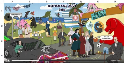 Фильмы и сериалы 2021 года в одной картинке - OKKOLOKINO