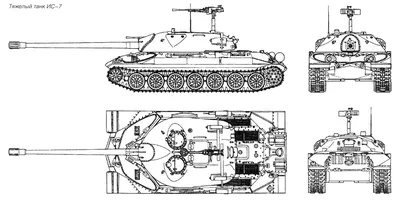 ИС-7: неизвестный советский танк-монстр