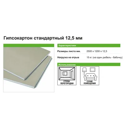 Звукоизоляционный гипсокартон АкустикГипс 2500 х 1200 х 12,5 мм, цена в  Москве, купить в интернет-магазине