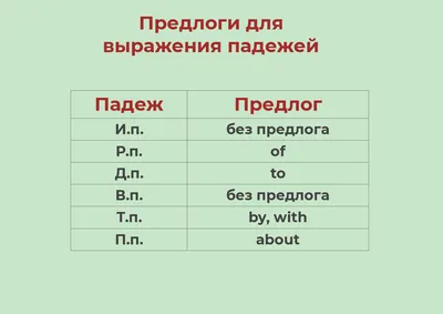 Шок! От вас скрывали эти падежи русского языка | Языковедьма | Дзен