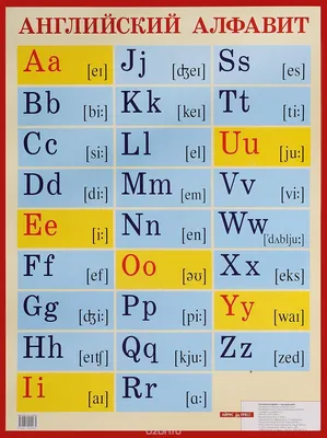Английский алфавит с транскрипцией. Наглядное пособие для начальной школы.  | Купить школьный учебник в книжном интер… | Алфавит, Английский алфавит,  Английский язык