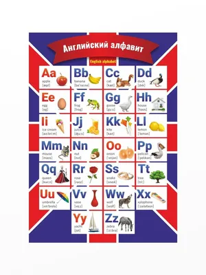 Плакат \"Английский алфавит с русской транскрипцией\" 34х49 см (10218273) -  Купить по цене от 43.80 руб. | Интернет магазин SIMA-LAND.RU