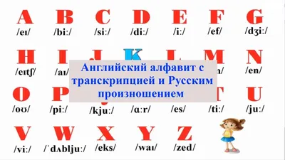 Таблица Английский алфавит в картинках с транскрипцией 100x140 см купить по  цене 2 100 р. | Оснащение школ | ВнешРегионТорг