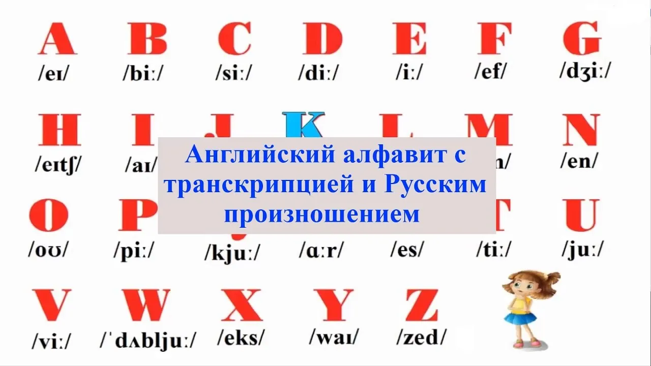 Как правильно читается полотно. Английский алавит с произношением. Английский алфавит с транскрипцией. Английский алфавит с произношением по русски. Английский алфавит с произношением и транскрипцией.