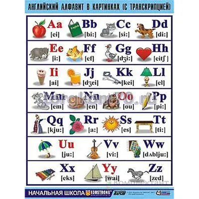 Плакат-мини Английский алфавит с разрезной транскрипцией (набор 4 шт)  210х308 мм