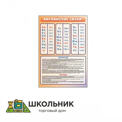 Купить стенд «английский алфавит с транскрипцией» для школы | Стенд «Английский  алфавит с транскрипцией» 036-СШ1052