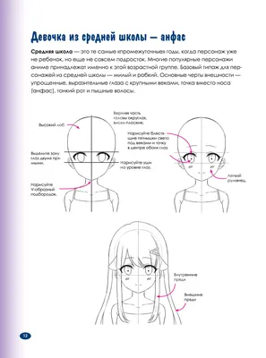 Как научиться рисовать аниме девочек. три простых шага | Пикабу