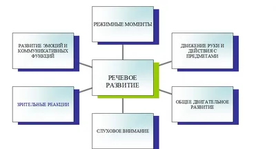 О жестоком обращении с детьми