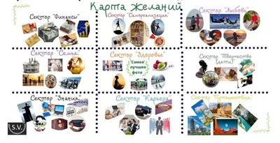 Богатство, здоровье и любовь: как составить карту желаний