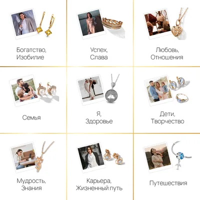 Зачем нужен коллаж желаний? - Organicwoman