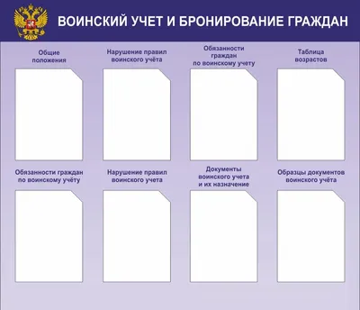 Нормативная правовая база в области воинского учета и бронирования ГПЗ