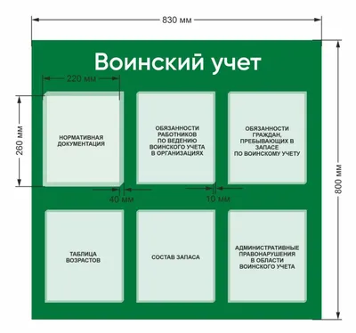 Информационные стенды в Иркутске - Стенд \"Воинский учет\"