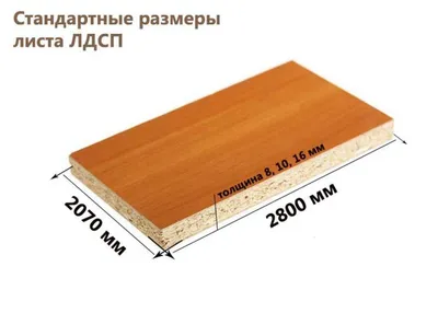 Плита ДСП шлифованная 1с 16*925*2070 мм купить в интернет-магазине Гемма