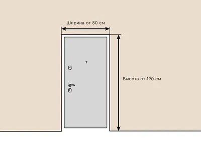 Фото больших входных дверей в интерьере – особенности, характеристики,  разнообразие - читайте в блоге производителя входных дверей Медверь
