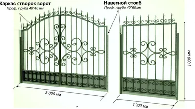 Кованые ворота Арт.ВПК-09 купить в Москве — Кованый Двор