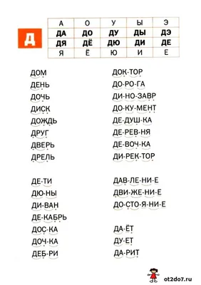 Карточки для индивидуальной работы (звук и буква Д)