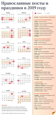 Картинки православные праздники обои