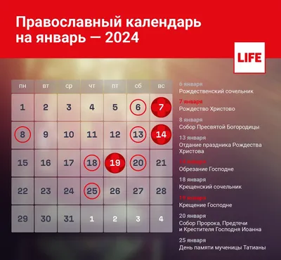 Церковные православные праздники в декабре 2022 в России: календарь на месяц