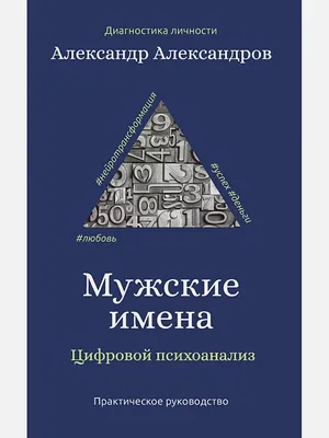 Мужские имена — все статьи и новости - Страсти