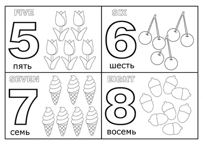 Раскраска. Раскраски обучающие раскраски цифра, учим цифры Цифры