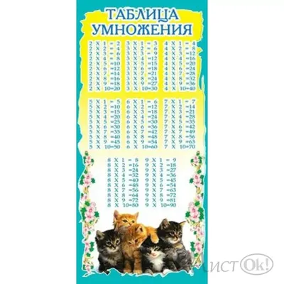 Открытка с котятами \"Сноумяу и семь котиков\" - купить у поставщика Let's  Cats