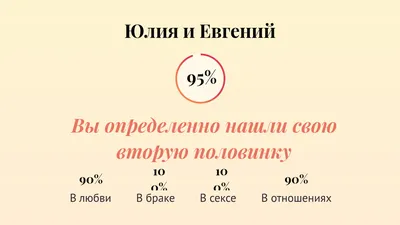 С Днём Рождения, Евгений! - Открытки с именами | Мужские дни рождения,  Семейные дни рождения, С днем рождения