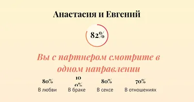 Открытка с именем Евгений Добрый вечер. Открытки на каждый день с именами и  пожеланиями.