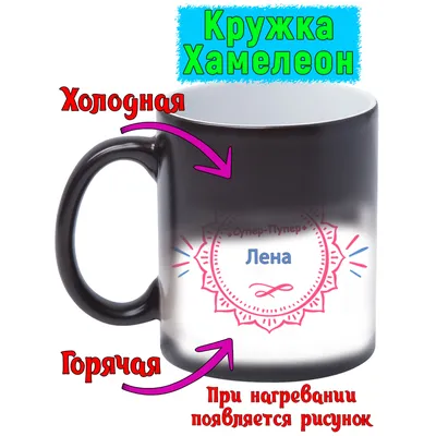 Кружка с именем Лена/Елена, надпись Супер-пупер | AliExpress