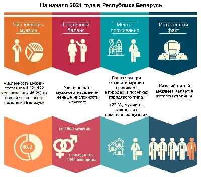 19 февраля 2023 года в нашей школе пройдет XXXIV Математический праздник.  Приглашаются все желающие школьники 6 и 7 к.. | ВКонтакте