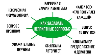 Муниципальное автономное общеобразовательное учреждение лицей № 180 города  Нижнего Новгорода | 29 марта - начало 4 четверти