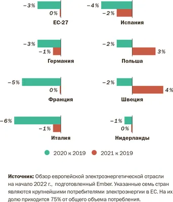 МАГНИТНАЯ ИГРА Времена года \"Яблоня\" набор для развития речи и  наблюдательности